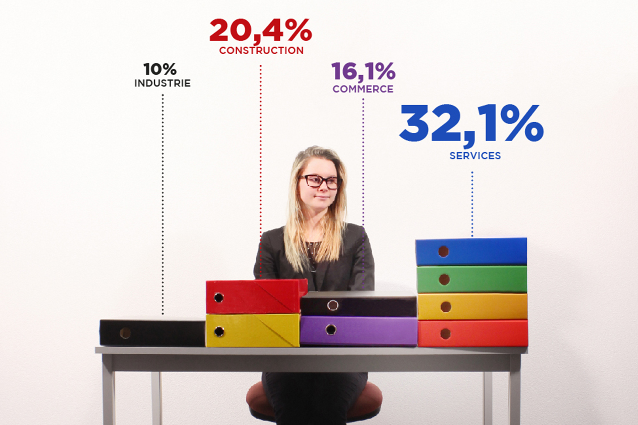 Infographie